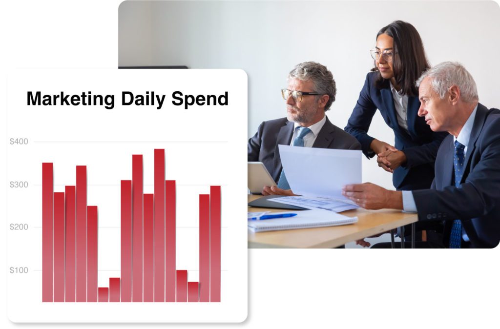 law firm marketing advertising spend chart